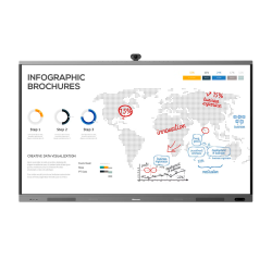 Pantalla interactiva HISENSE 86&quot; 4K HIS-86WR6BE-CAM