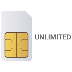 Tarjeta SIM M2M M2M-UNLIMITED-ES Tarjeta SIM M2M M2M-UNLIMITED-ES
