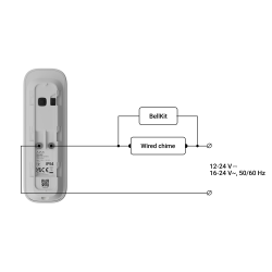 Doorbell 4 MP con IA integrada AJ-DOORBELL-4-GRE