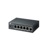 Cloud Routers